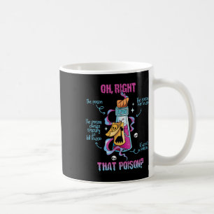 Caneca De Café Vintage Engraçado Beba-Me Oh Certo, Aquele Veneno-