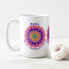 Caneca De Café Violeta Personalizada de Flor Mês de Nascimento em