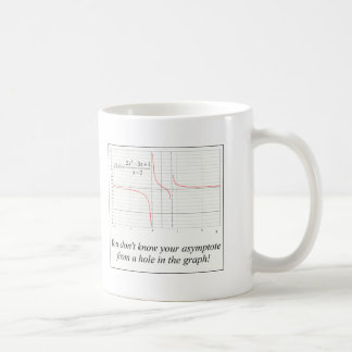 Caneca De Café Você não sabe seu asymptote…