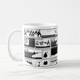 Caneca De Café Você será meu pinguim?