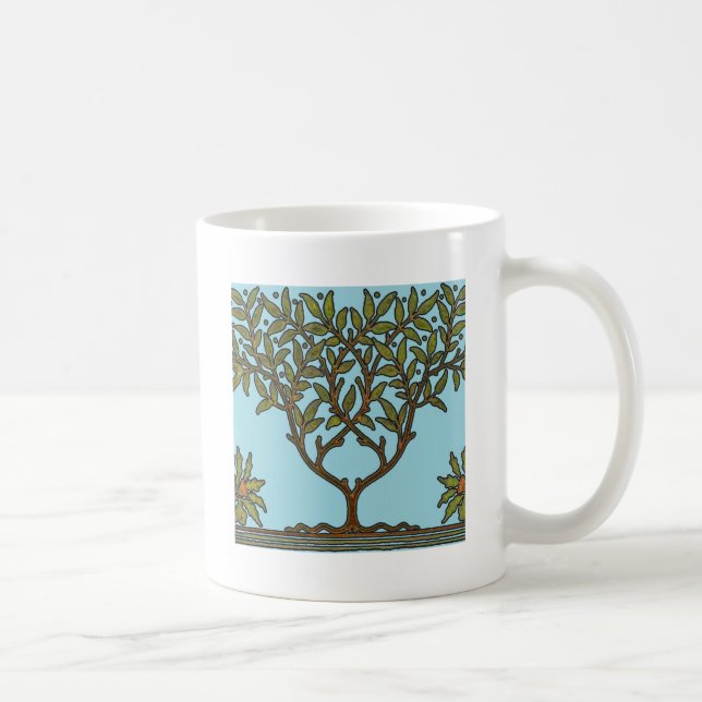 Caneca De Café Wallpaper Floral William Morris Tree Frieze (Direita)