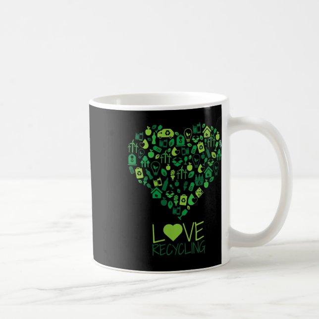 Caneca De Café Womens Renewable Energy &amp; Reciclagem - (Direita)
