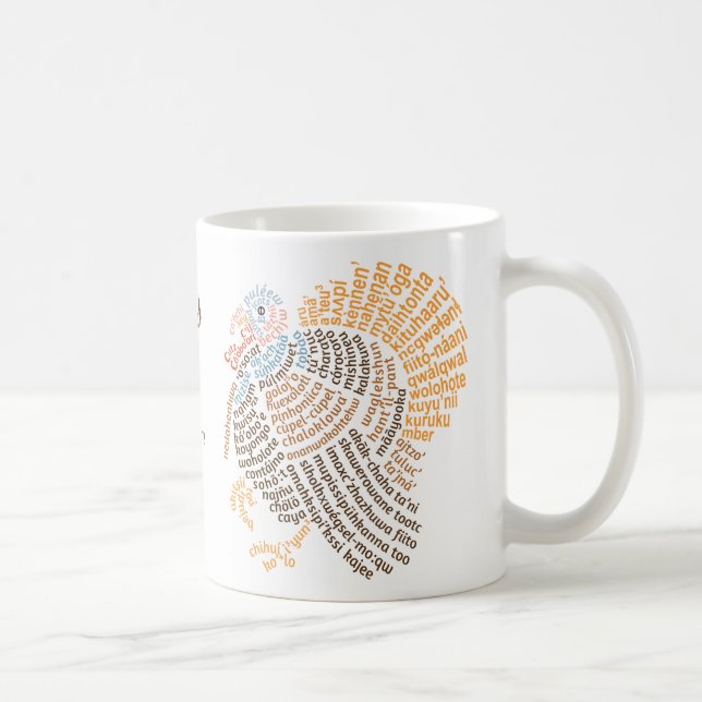 Caneca De Café World Word Wild Turkey Mug (Direita)