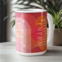 Zodiac Aries de Aniversário Personalizado - Design