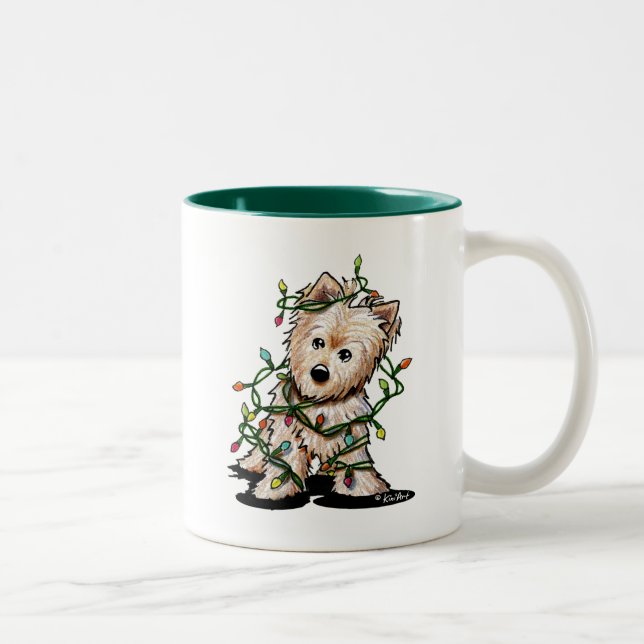 Caneca De Cão De Terrier Desiluminada (Direita)