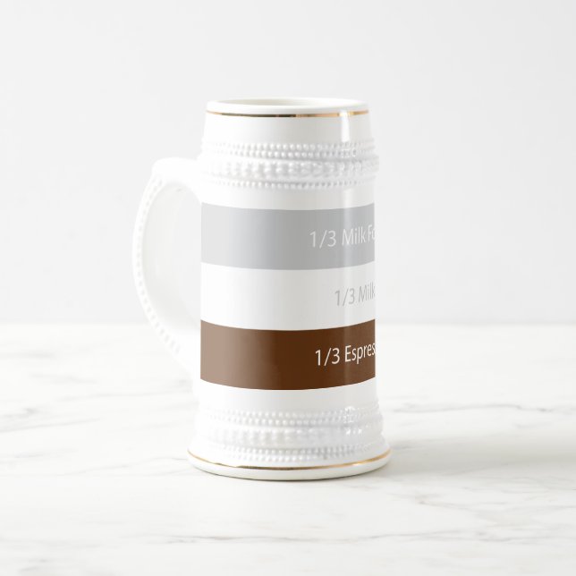 Caneca De Cerveja Café cappuccino de receita | DESIGN DE TEXTO (Frente Esquerda)