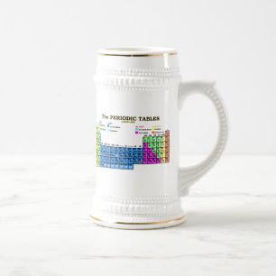 CANECA DE CERVEJA MESAS PEROCIC