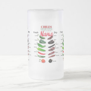 Caneca De Cerveja Vidro Jateado Chiles Frescos e Secos Thunder_Cove