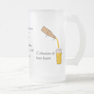 Caneca De Cerveja Vidro Jateado Vidro de cerveja para a física