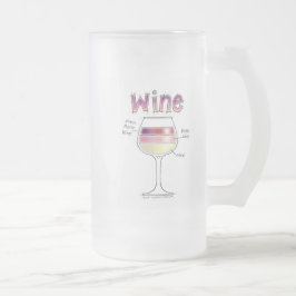 CANECA DE CERVEJA VIDRO JATEADO VINHO, MAIS VINHO, AINDA MAIS VINHO