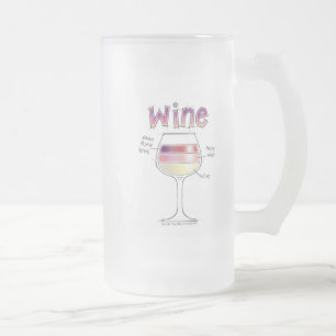 CANECA DE CERVEJA VIDRO JATEADO VINHO, MAIS VINHO, AINDA MAIS VINHO