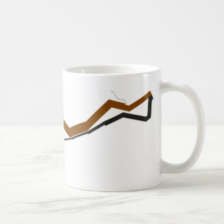 Caneca de Charles Minard 1812