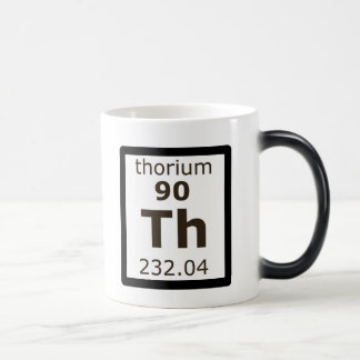 Caneca de EnergyFromThorium