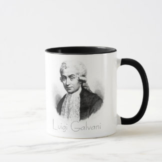 Caneca de Galvani