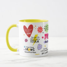 Caneca de Lembrete Diário para Mães