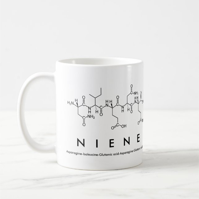 Caneca de nome peptídeo Niene (Esquerda)