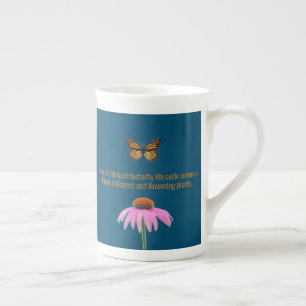 Caneca De Porcelana Borboleta monarca
