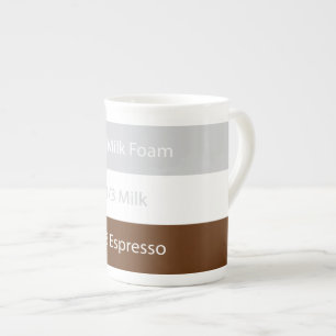 Caneca De Porcelana Café cappuccino de receita DESIGN DE TEXTO