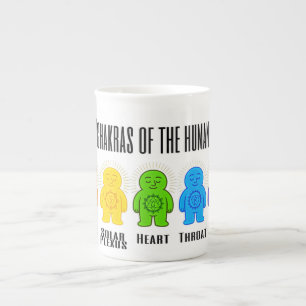 Caneca De Porcelana Chakra Buddies