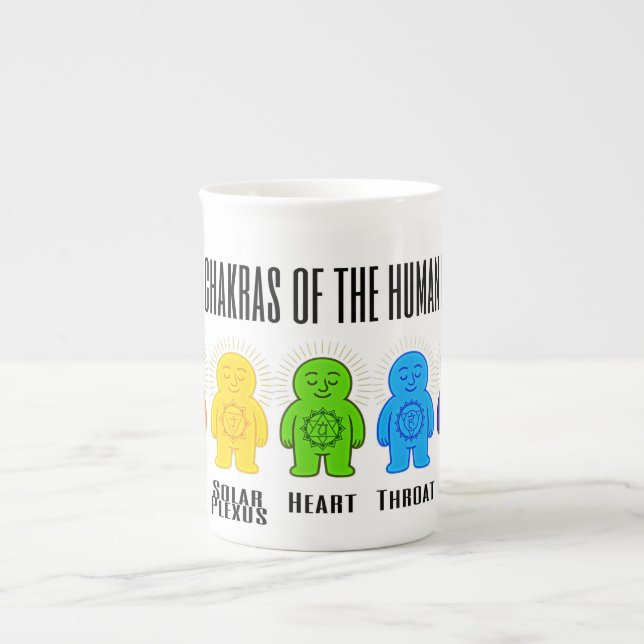 Caneca De Porcelana Chakra Buddies (Frente)