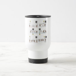 Caneca de viagem com diagramas de switch para elet