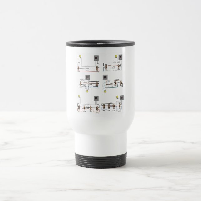 Caneca de viagem com diagramas de switch para elet (Centro)