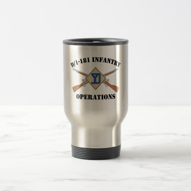 Caneca de viagem de Ops (Centro)