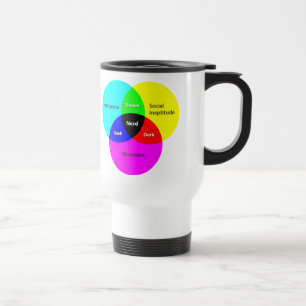 Caneca de viagem do diagrama Venn nerd