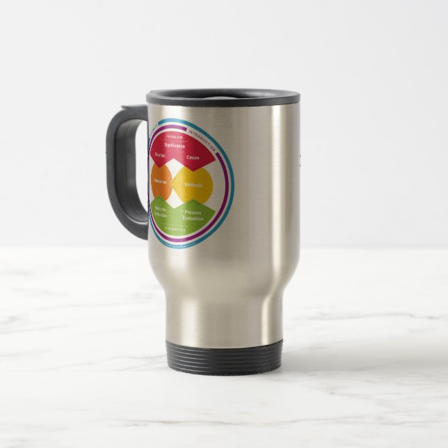 Caneca de viagem modelo da lógica (Frente Esquerda)