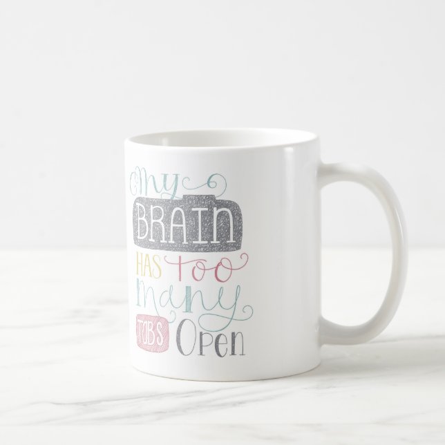 Caneca demais das abas (Direita)