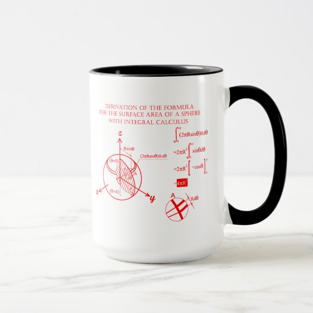 Caneca Derivation of the formula for surface of sphere (Direita)