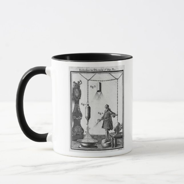 Caneca Descarga elétrica dos corpos (Esquerda)
