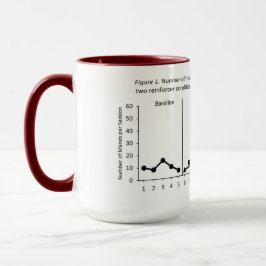 Caneca Design de tratamentos alternativos