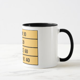 CANECA DEVO TER 40 MUG