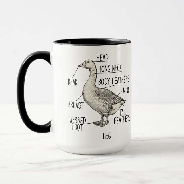Caneca Diagrama da Anatomia de Ganso (Esquerda)