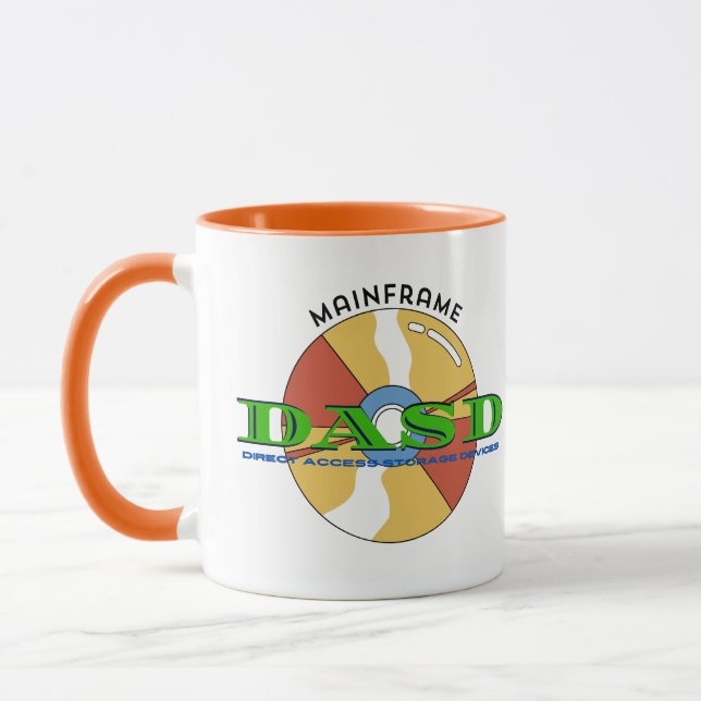 Caneca Dispositivos de armazenamento de acesso direto (DA (Esquerda)