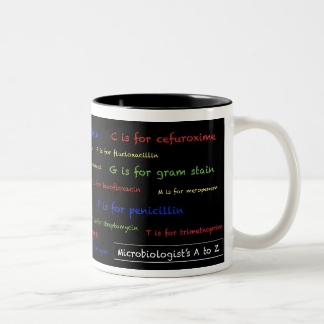 Caneca do A a do Z do microbiologista - preto (Direita)