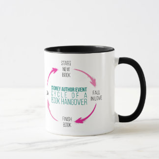 Caneca do ciclo do livro #SAE2016