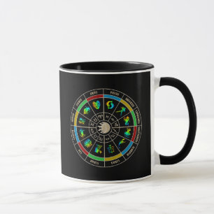 Caneca do horóscopo do cancer
