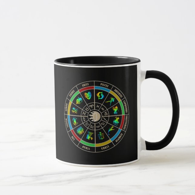 Caneca do horóscopo do cancer (Direita)