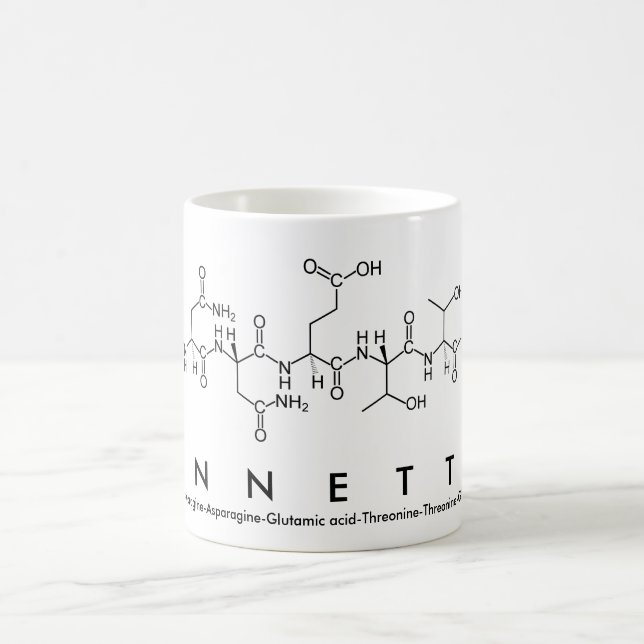Caneca do nome do peptide de Annette (Centro)