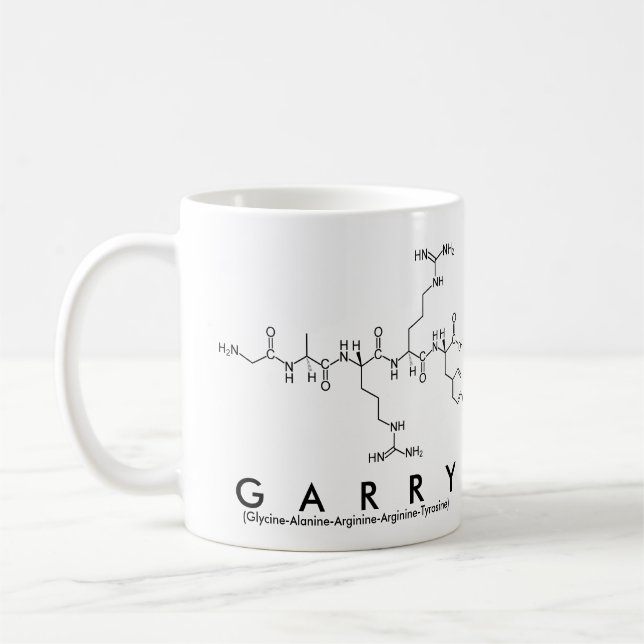 Caneca do nome do peptide de Garry (Esquerda)