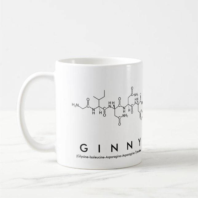 Caneca do nome do peptide de Ginny (Esquerda)