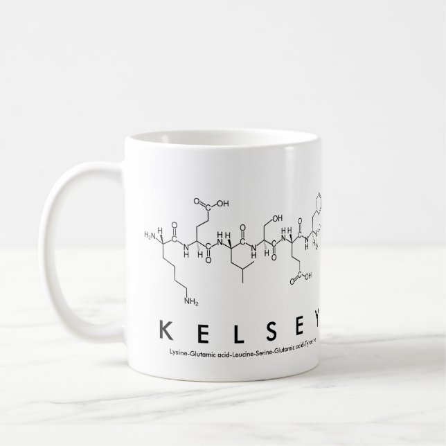 Caneca do nome do peptide de Kelsey (Esquerda)