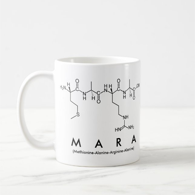 Caneca do nome do peptide de Mara (Esquerda)