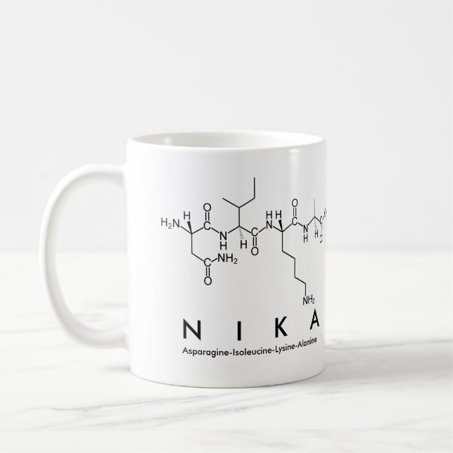 Caneca do nome do peptide de Nika (Esquerda)
