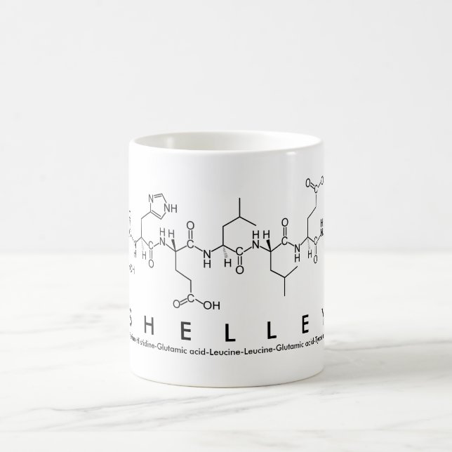 Caneca do nome do peptide de Shelley (Centro)