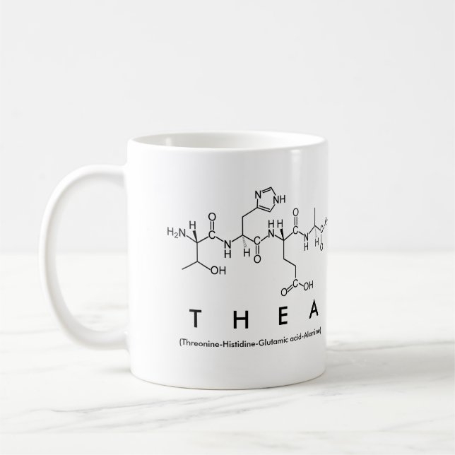 Caneca do nome do peptide de Thea (Esquerda)
