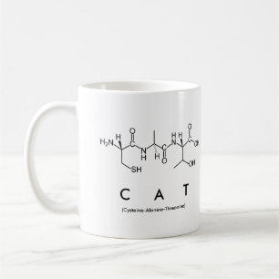 Caneca do nome do peptide do gato