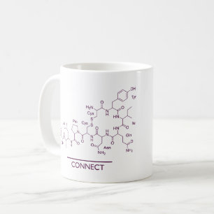Caneca do Oxytocin